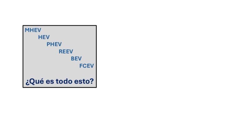 Tipos de electrificación coches